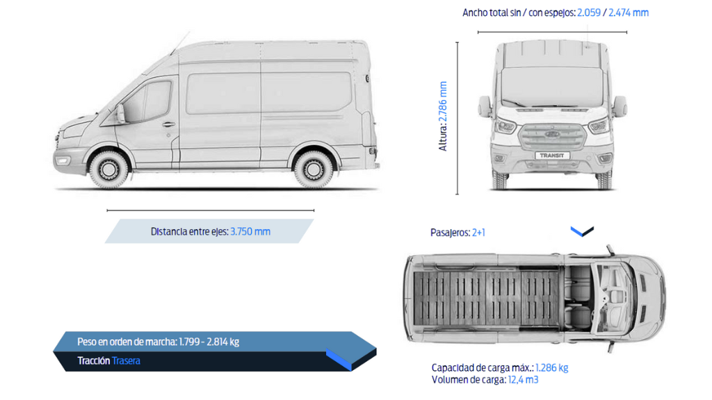 Van Larga T_E
